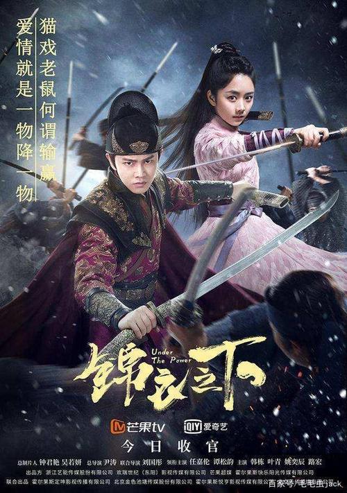 《锦衣之下》海报