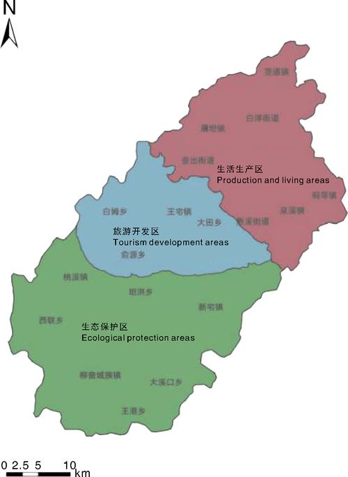 基于形态学空间格局分析与camarkov模型的武义县绿色基础设施时空格局
