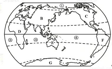 读"世界海陆分布图回答问题".