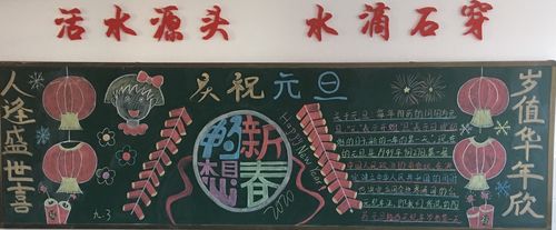 宁阳县洸河学校迈进新时代"庆元旦 迎新年"主题黑板报