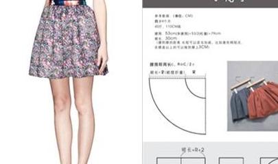 原创各种裙子做法图解 简单上手的衣物编织