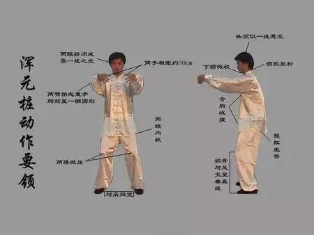 太极站桩防病好处多,其中方法最重要,一篇关于站桩的干货送给你