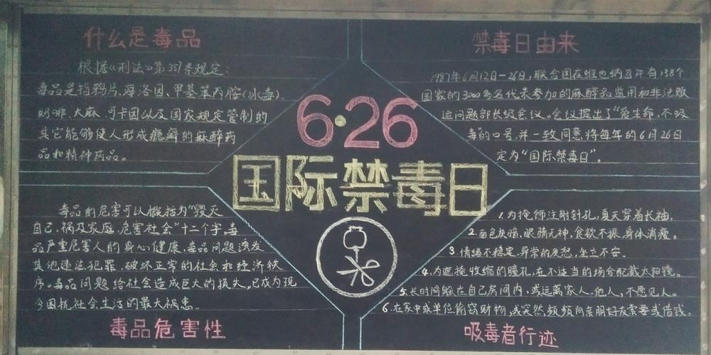 我校充分发挥各宣传阵地的教育作用,充分利用黑板报对学生进行禁毒