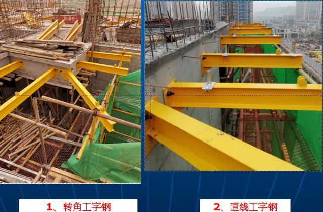 新型梁侧悬挑承力架,安全技术交底书!_工字钢