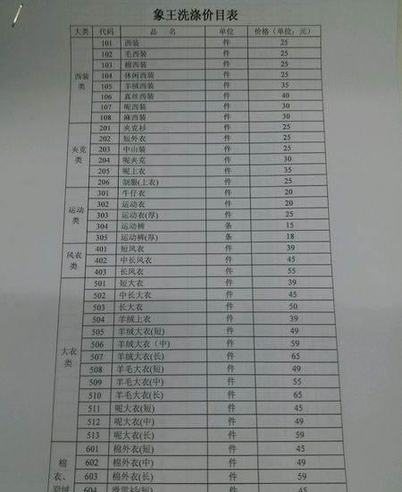 象王洗衣店卡6折大甩卖
