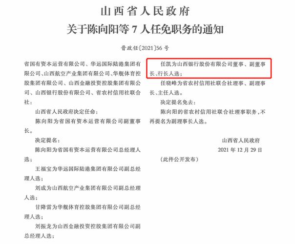 任凯提名为山西银行股份有限公司董事副董事长行长