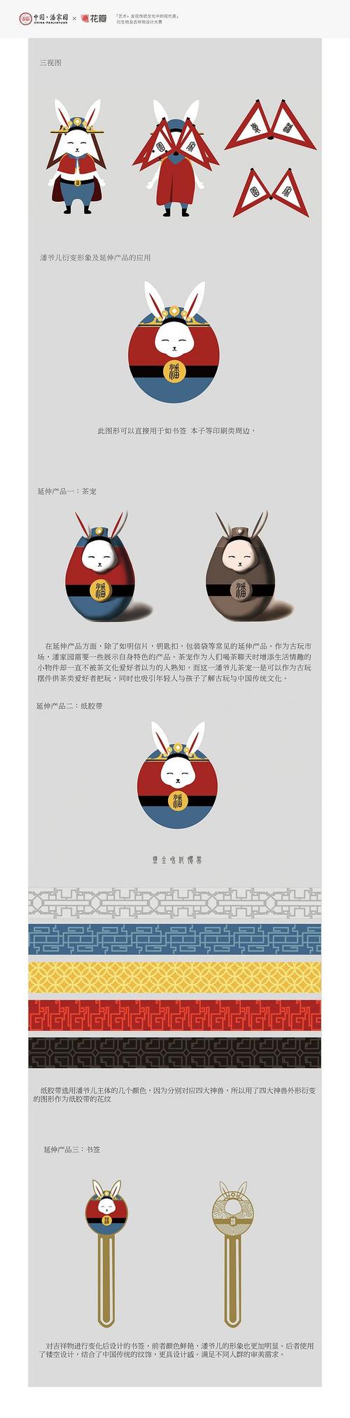 三视图以及衍生产品