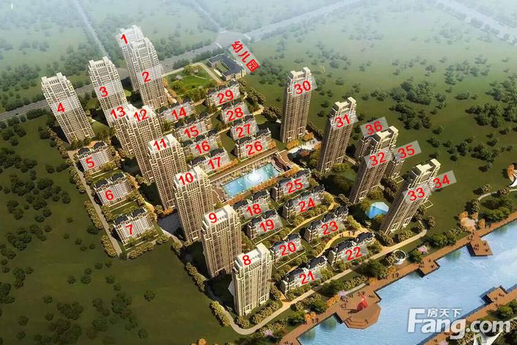 西城首府_房产资讯-保定搜房网