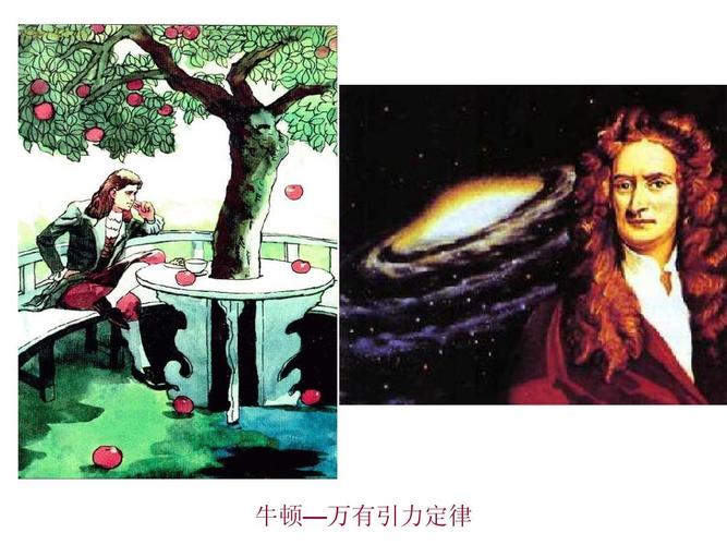 牛顿—万有引力定律