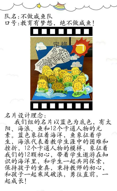 团队建设之小组名片设计(1—11组)