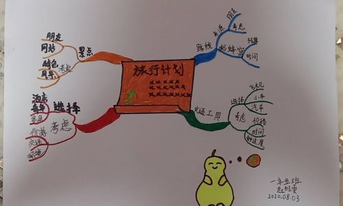 赵雅雯(旅行计划)