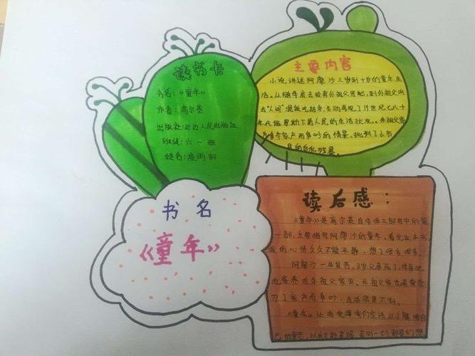 疫情期间,要求学生在家自主学习,读书卡不正是起到了这个作用吗?
