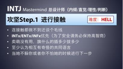 intj是世界上最难追的人!和他们谈恋爱,需要悄悄使用这些智慧!