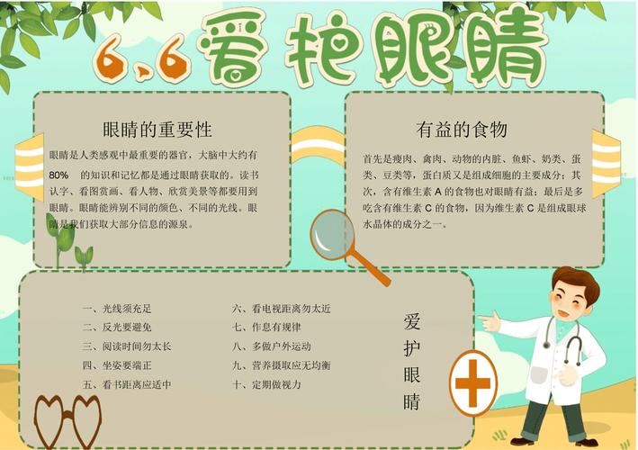 爱护眼睛手抄报模板33docx1页