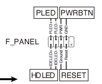 华硕p5ld2-x跳线如图右下角电源开关重启的接线 最好图示,老板子了