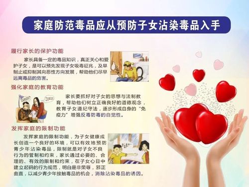 小手拉大手,远离毒品,珍爱生命 ——沙县第三幼儿禁毒