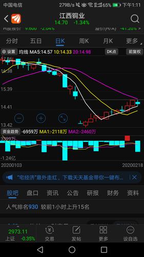 [图片]_江西铜业(600362)股吧_东方财富网股吧