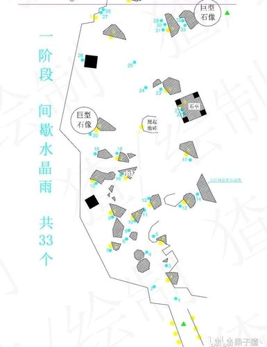 光遇伊甸之眼63个先祖位置_光遇_sky光遇_游戏_手机