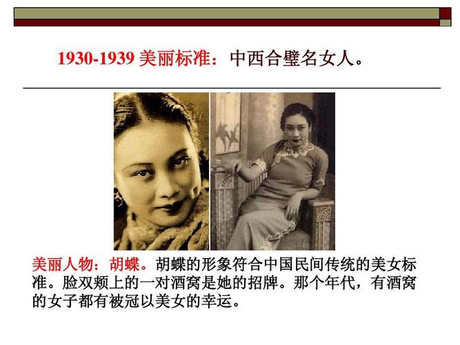 现代审美与现代女性形象塑造ppt