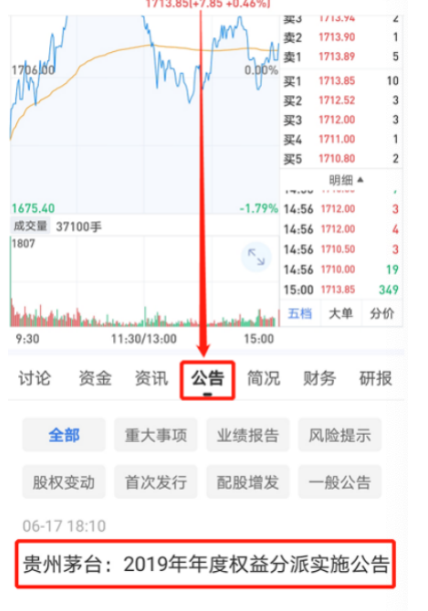 了解股票知识股票分红的问题及概念分析