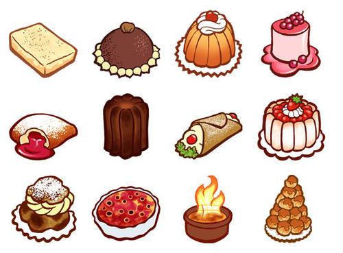 儿童简笔画食物点心