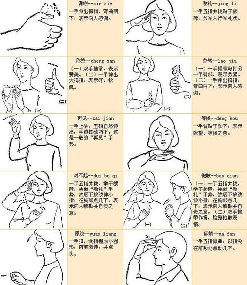 2016国际聋人节:手语使我平等