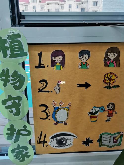 区角规则_绘画_兴趣爱好_绘画