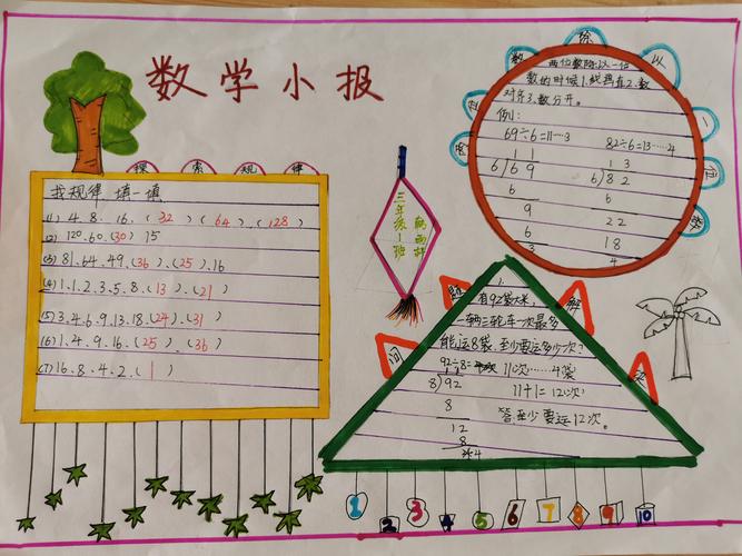 "数"我最精彩!——龙马潭区小街子小学三年级一班数学小报评比活动
