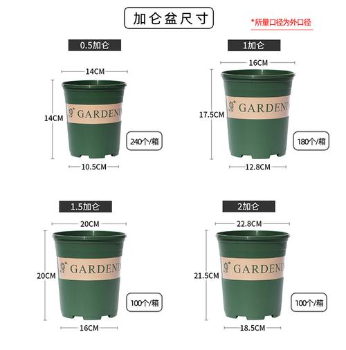 加仑盆尺寸-1.jpg