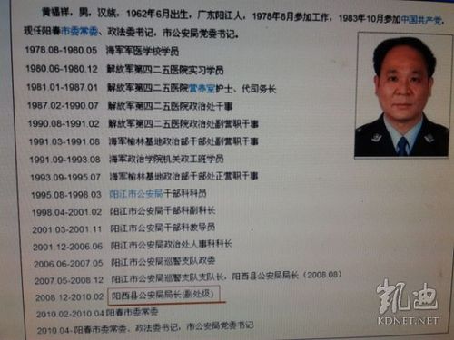 公布参与做案 上访头子 广东阳西县公安局人员名单