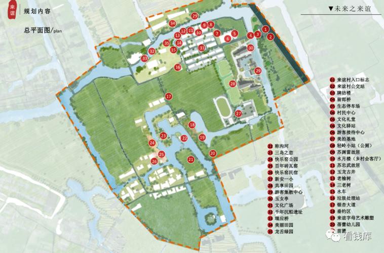 未来乡村规划图