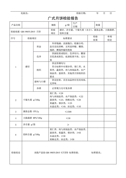月饼-2015检验原始记录和检验报告.doc 5页