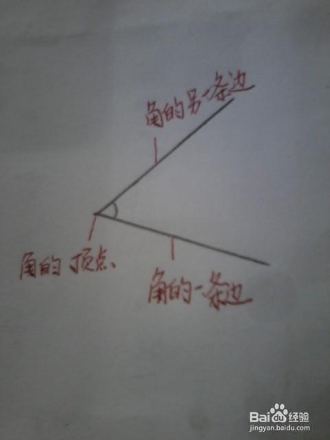 怎样正确快速画角_百度经验