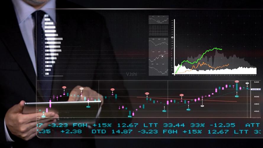 金融科技股市股票走势大数据科技背景