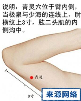 青灵穴 