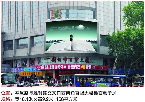17:41   百货大楼电子屏位于新乡市平原路与胜利路交汇处,附近有中华