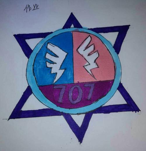 战疫情——景宁民族中学七年级《标志设计》主题性美术作品微展.