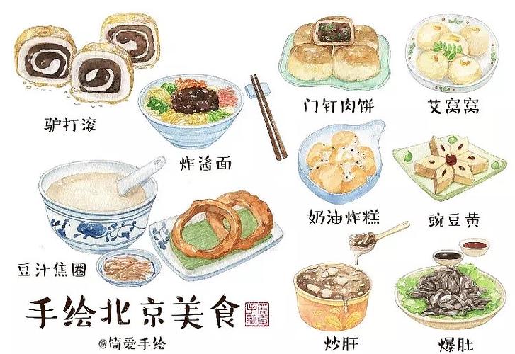【纸上的美食】儿时记忆中老北京的味道