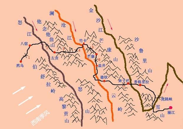 水汽通道,云南,喜马拉雅山,怒江,澜沧江