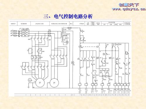t68型卧式镗床电气控制电路分析