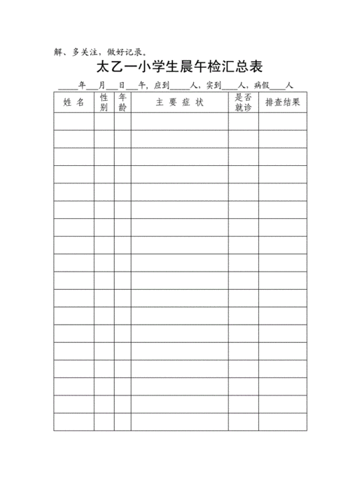 网站首页 海量文档 幼儿/小学教育 幼儿教育 学生晨午检记录表.doc