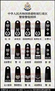 香港警衔制度
