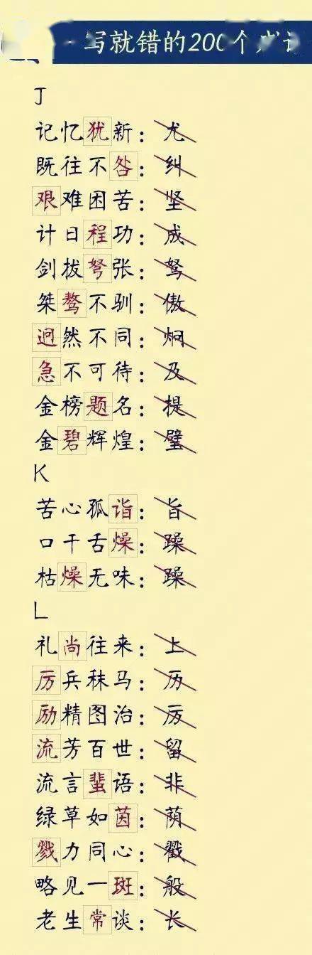 200个提笔就错的成语,考倒了万千学子!小升初娃必须掌握