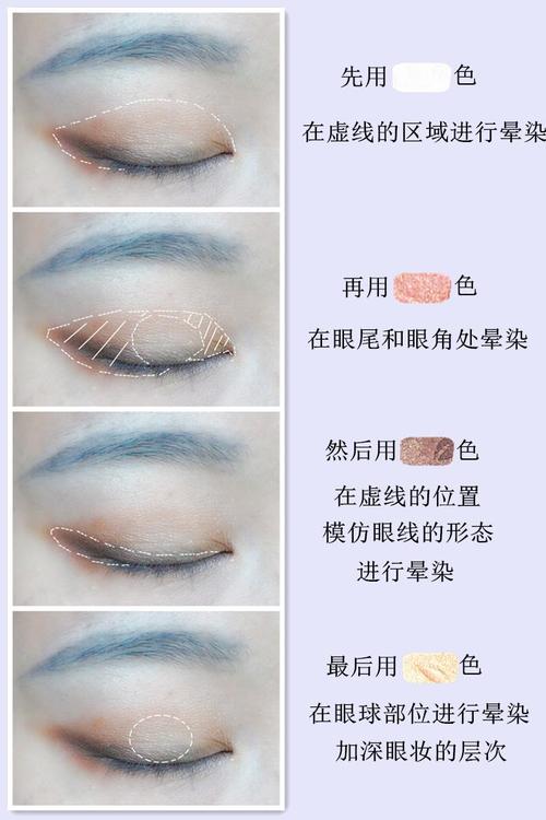 【粥稀稀】暖冬日系微醺妆,萌化整个寒冬!