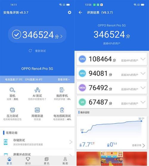 oppo reno4 pro安兔兔跑分曝光,高达34万分