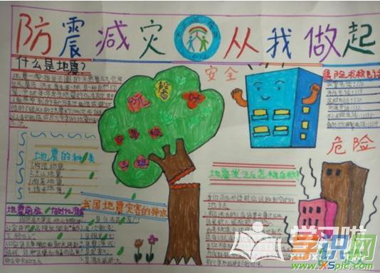 地震逃生演练的手抄报