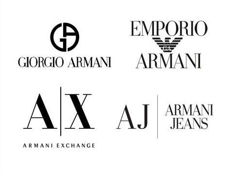 阿玛尼品牌标志是由一只在往右看的雄鹰变形而成.