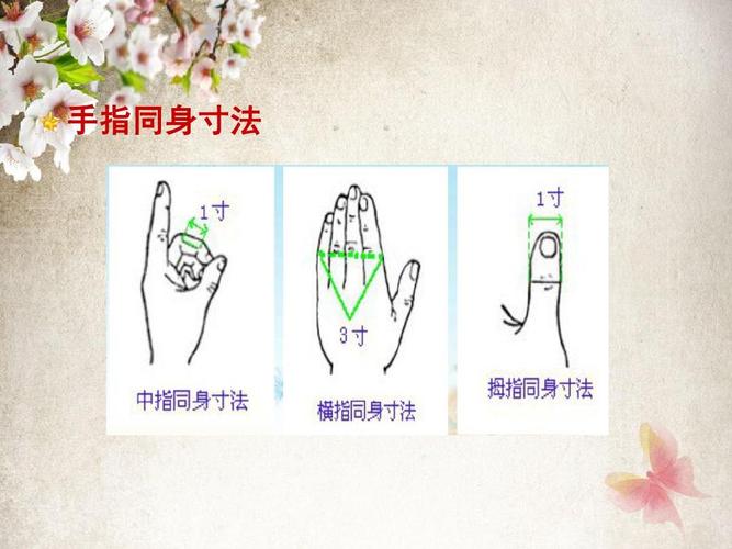 手指同身寸法