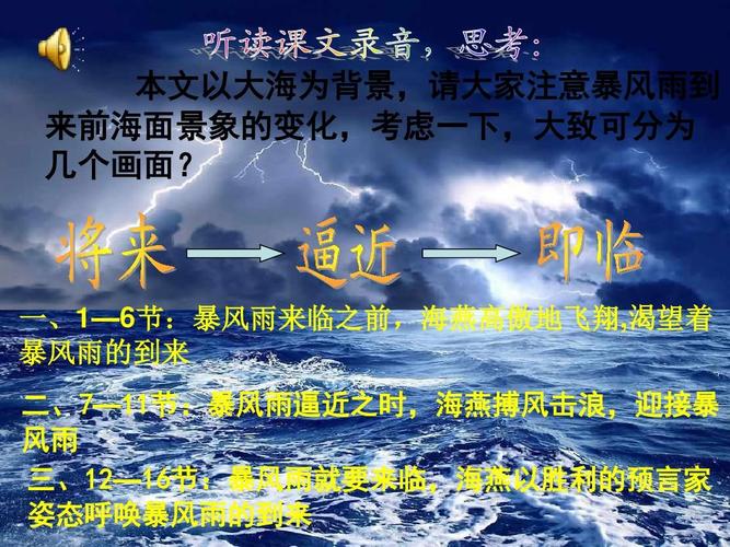 高尔基《海燕》获奖课件 (1)ppt
