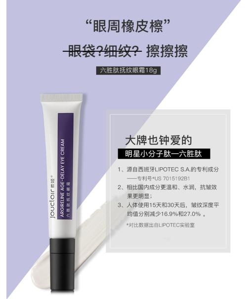 jouclair素姬六胜肽抚纹眼霜淡化眼周纹眼袋提拉紧致抗皱淡纹